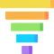 漏斗图